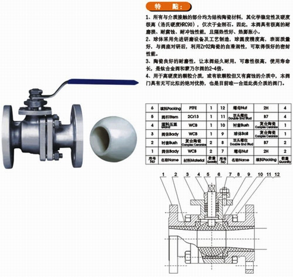 手动陶瓷球阀产结构图