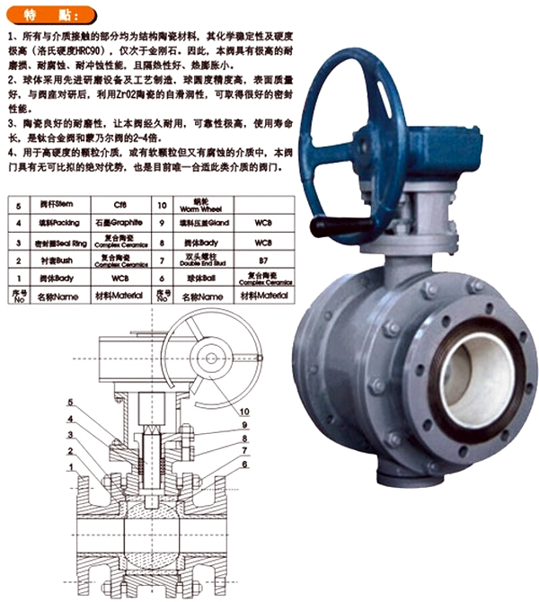 蜗轮陶瓷球阀结构图