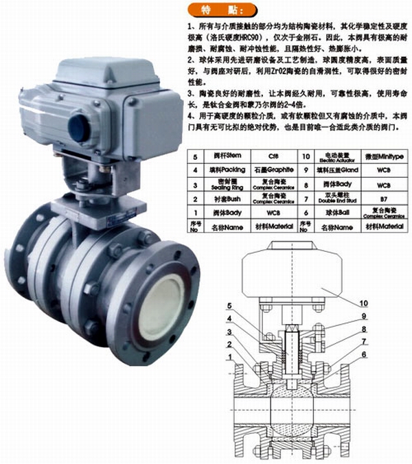 电动陶瓷球阀结构图