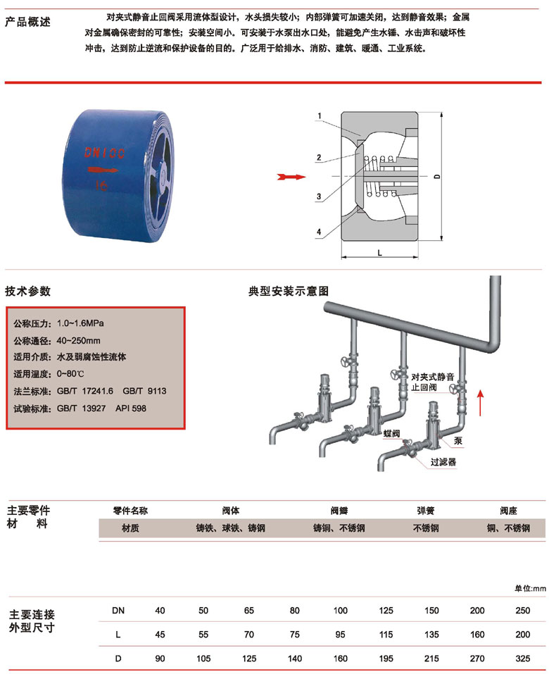 对夹静音止回阀