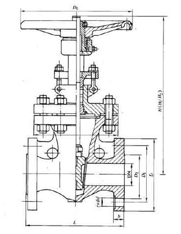 Z40H(150LB,300LB,600LB)美标闸阀