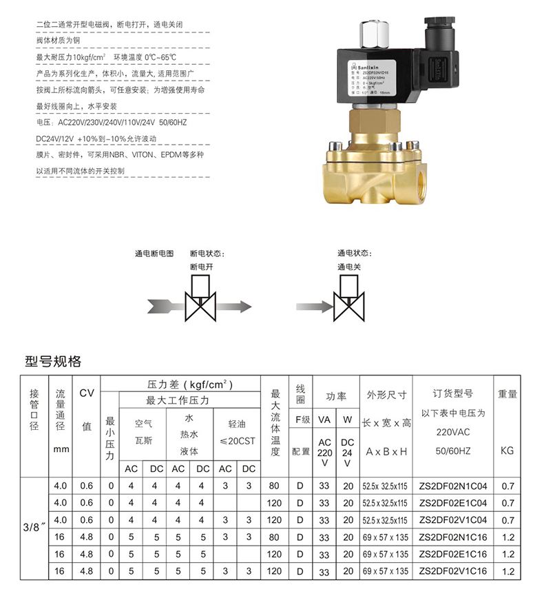 ZS直动式电磁阀结构图纸