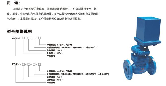  ZCZG、ZCZH高温高压电磁阀结构图纸