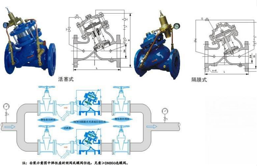 YX741X可调式减压稳压阀结构图