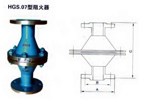 HGS07网型阻火器结构图