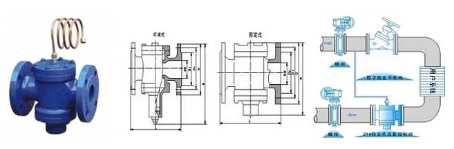 ZYC-16型自力式压差控制阀