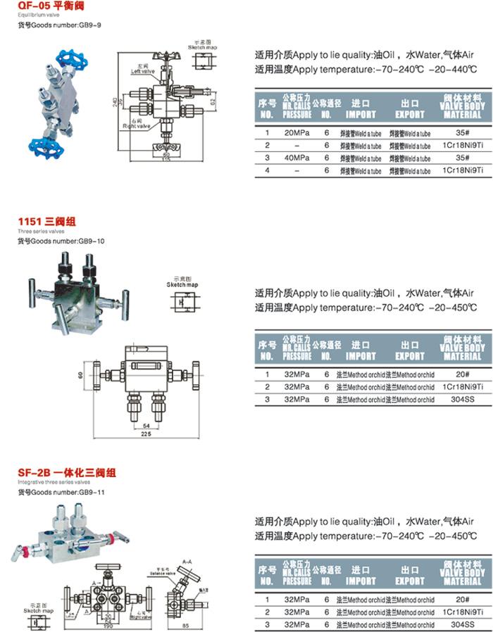 QF-05平衡阀结构图