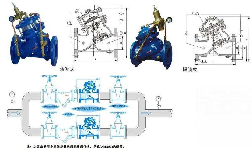 YX741X可调式减压缓压阀结构图