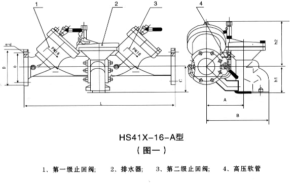 防污隔断阀HS41X