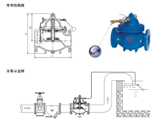 遥控浮球阀100X安装示意图