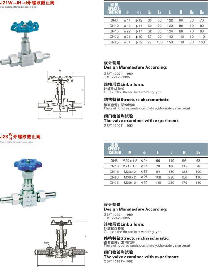 J23W-160P外螺纹高压针形阀结构图