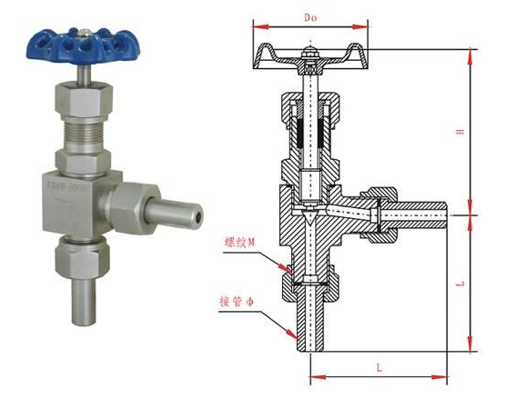 J24W-64P外螺纹高压针型阀结构图