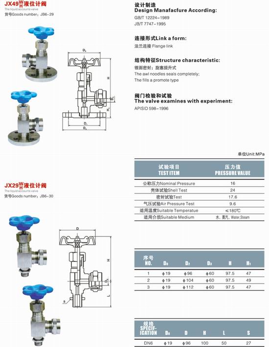 JX29W,JX49W液位计结构图