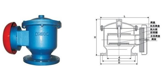 ZFQ-1型全天候阻火呼吸阀结构图