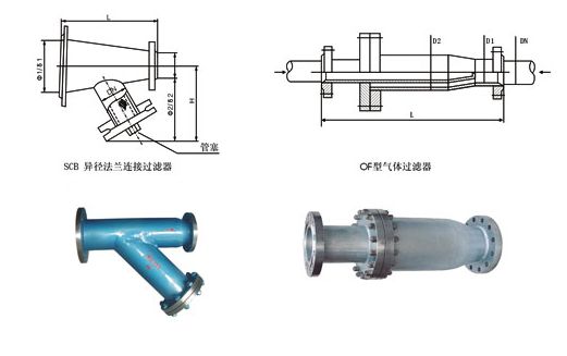 SCB异径法兰连接过滤器结构图