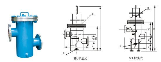 SBL34型高低篮式过滤器结构图