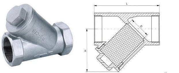 内螺纹Y型过滤器结构图