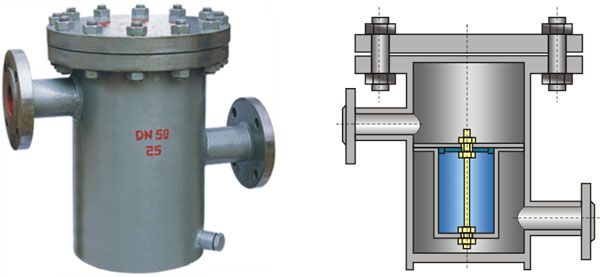 YG07燃气桶型过滤器结构图