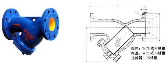 SY4PY型法兰过滤器