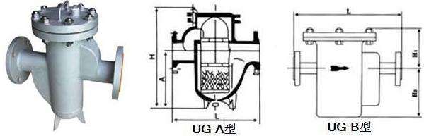 U型过滤器结构图