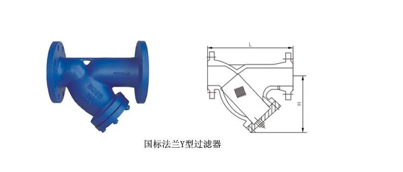 GL41H铸钢Y型过滤器结构图: