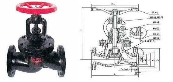J41T铸铁截止阀结构图