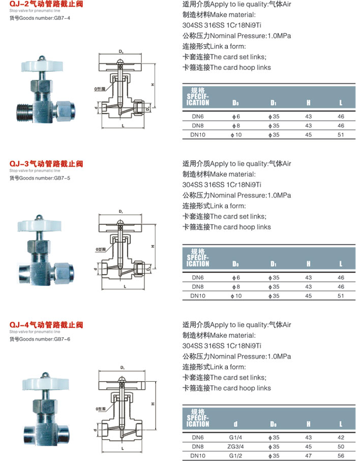 QJ-2气动管路截止阀结构图: