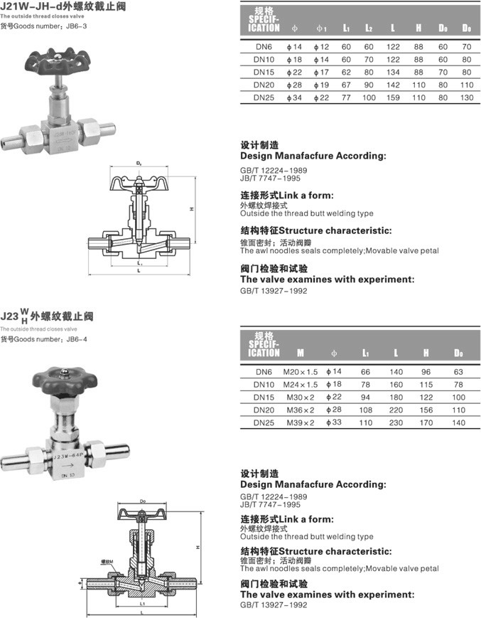 外螺纹截止阀结构图