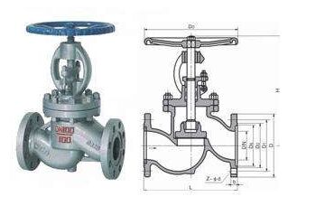 法兰碳钢截止阀结构图