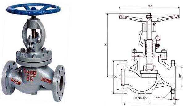 国标法兰截止阀结构图