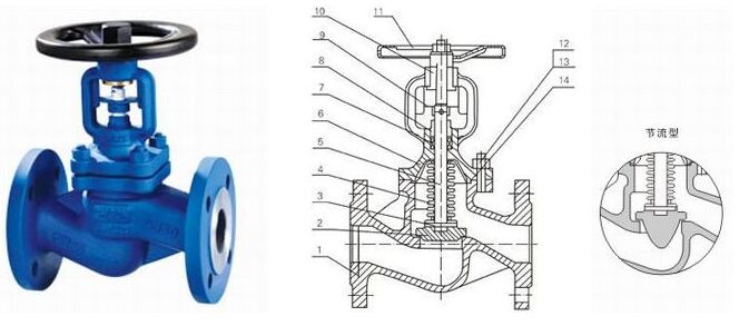 德标波纹管截止阀结构图