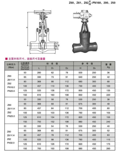 Z60Y~Z61Y~Z62Y高压对焊闸阀结构图