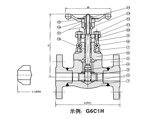 法兰式锻钢闸阀 150Lb-600Lb