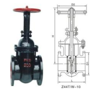 Z44T~Z44W~Z44H 型铁制平行式双闸板闸阀结构图