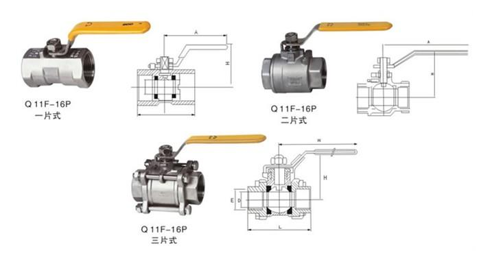 Q11F手动螺纹球阀结构图