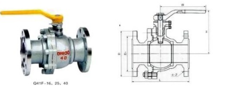 Q41B氨用球阀结构图