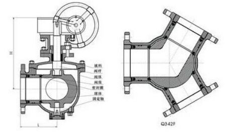 Y型三通球阀结构图