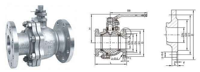 法兰铸钢球阀结构图