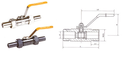 广式内螺纹、外螺纹球阀结构图