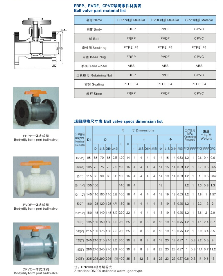 塑料球阀