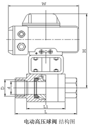 电动高压球阀结构图