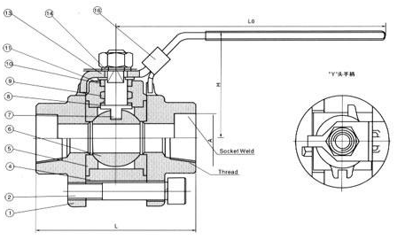 Q11F锻钢丝口球阀结构图