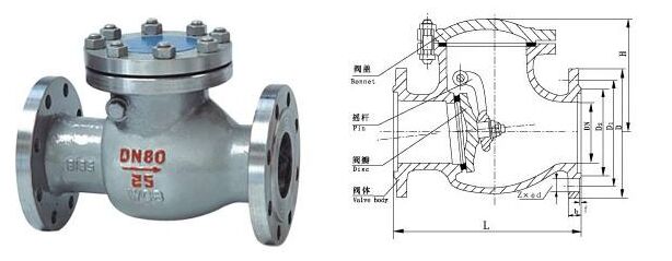 国标旋启式止回阀结构图