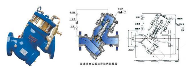 YQ98004过滤活塞式止回阀结构图