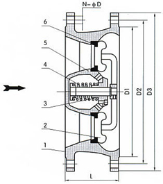 CVKR大口径静音止回阀结构图
