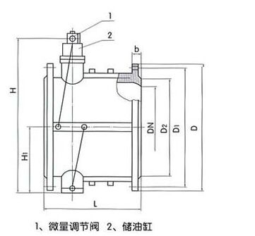 HH47X缓闭止回阀结构图