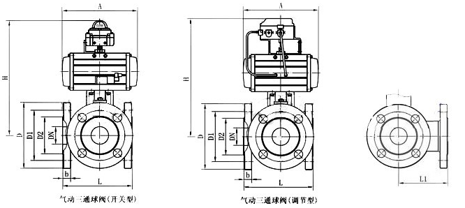 气动法兰三通球阀主要外形及连接尺寸