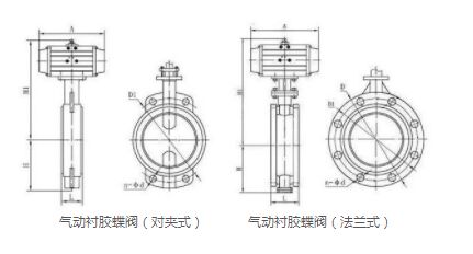 D671J气动软密封蝶阀外形尺寸