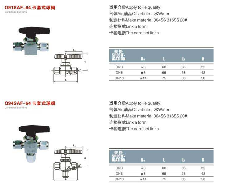 Q91SAF、Q94SAF、Q11SAF卡套式球阀结构图