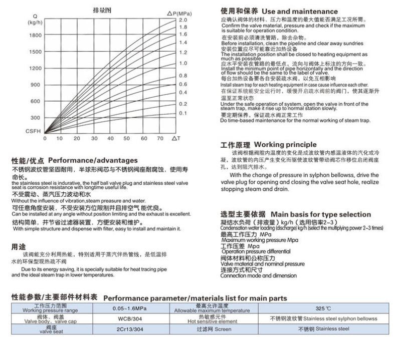 可调恒温式疏水阀参数尺寸图